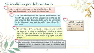 20
Se confirma por laboratorio.
Su dx es por laboratorio ya sea por el aislamiento del
virus o por la detección de anticuerpos específicos
PCR: Para el aislamiento del virus se debe obtener una
muestra de suero tan pronto sea posible (dentro de los
tres primeros días después de la fecha del comienzo
de los síntomas) que permite determinar el serotipo
infectante.
Dx serológico (IGM dengue) se requiere una muestra
de suero en la etapa convaleciente obtenida al menos
seis días después de la fecha de comienzo del primer
síntoma. Detecta anticuerpos anti-dengue por la prueba
ELISA
La detección de anticuerpos de tipo IgG se indica por
orientación del laboratorio cuando la IgM es confirmada
como positiva.
La IGM tomada al
sexto día tiene un
98% de
positividad
 