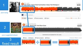 1
2
3
fixed result
your song
your suggested player
 