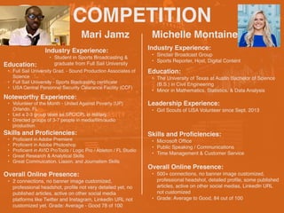 COMPETITION
Mari Jamz
Noteworthy Experience
:

• Volunteer of the Month - United Against Poverty (UP)
Orlando, F
L

• Led ...