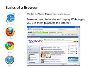 Basics of a Browser Word of the Week: Browser(short for Web Browser) Browser: used to locate and display Web pages, you use them to access the internet 