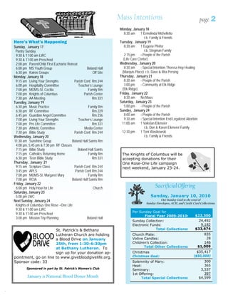 Mass Intentions                                              page         2
                                                                       Mass Intentions
                                                                       Monday, January 18
                                                                           8:30 am     † Ermelinda Michelletto
                                                                                          r.b. Family & Friends
    Here’s What’s Happening                                            Tuesday, January 19
    Sunday, January 17                                                     8:30 am     † Eugene Pfeifer
     Pantry Sunday                                                                        r.b. Stegman Family
     9:30 & 11:00 am LWC                                                   2:15 pm     - People of the Parish
     9:30 & 11:00 am Preschool                                            (Life Care Center)
     2:00 pm Parent/Child First Eucharist Retreat                      Wednesday, January 20
     6:00 pm MS Youth Group                             Boland Hall        8:30 am     - Special Intention-Theresa Hoy Healing
     6:30 pm Kairos Groups                                  Off Site     (Marquis Place) r.b. Dave & Rita Persing
    Monday, January 18                                                 Thursday, January 21
     9:15 am Living Your Strengths             Parish Conf. Rm 244         8:30 am     - People of the Parish
     6:00 pm Hospitality Committee                Teacher’s Lounge         3:00 pm     - Community at Elk Ridge
     7:00 pm MOMS-St. Cecilia                            Family Rm       (Elk Ridge)
     7:00 pm Knights of Columbus                      Parish Center    Friday, January 22
     7:30 pm AA Meeting                                     Rm 331         8:30 am     No Mass
    Tuesday, January 19                                                Saturday, January 23
     6:30 pm Music Practice                              Family Rm         5:00 pm     - People of the Parish
     6:30 pm RF Committee                                   Rm 229     Sunday, January 24
     6:45 pm Guardian Angel Committee                       Rm 236         8:00 am     - People of the Parish
     7:00 pm Living Your Strengths                Teacher’s Lounge         9:30 am     - Special Intention End Legalized Abortion
     7:00 pm Pro Life Committee                             Rm 331      11:00 am       † Valerian Eikmeier
     7:30 pm Athletic Committee                       Media Center                        r.b. Don & Karen Eikmeier Family
     7:30 pm Bible Study                       Parish Conf. Rm 244      12:30 pm       † Toni Wasikowski
    Wednesday, January 20                                                                 r.b. Family & Friends
    11:30 am Sunshine Group                  Boland Hall Saints Rm
     4:00 pm, 5:45 pm & 7:30 pm RF Classes
     7:15 pm Bible Study                          Boland Hall Saints
     7:15 pm Catholics Returning Home                    Family Rm      The Knights of Columbus will be
     6:30 pm Teen Bible Study                               Rm 331      accepting donations for their
    Thursday, January 21                                                One Rose-One Life campaign
     9:15 am Scripture Class                   Parish Conf. Rm 244      next weekend, January 23-24.
     3:45 pm APLS                              Parish Conf Rm 244
     7:00 pm MOMS-St. Margaret Mary                      Family Rm
     7:00 pm RCIA                            Boland Hall Saints Rm
    Friday, January 22
     6:00 pm Holy Hour for Life                             Church                               Sacrificial Offering
    Saturday, January 23
     5:00 pm LWC                                                                             Sunday, January 10, 2010
    Next Sunday, January 24                                                                         Our Sunday Goal is the total of
                                                                                          Sunday Envelopes, ACH, and Credit Card Collections.
     Knights of Columbus One Rose –One Life
     9:30 & 11:00 am LWC
                                                                                Per Sunday Goal for
     9:30 & 11:00 am Preschool
                                                                                       Fiscal Year 2009-2010:                  $22,300
     3:00 pm Mission Trip Planning                      Boland Hall
                                                                                Sunday Collection:                               24,492
                                                                                Electronic Funds:                                 9,182
                          St. Patrick’s & Bethany                                             Total Collections:               $33,674
                          Lutheran Church are holding                           Church Plate:                                      835
                          a Blood Drive on January                              Votive Candles:                                     28
                          25th, from 1:30-6:30pm                                Children’s Collection:                             146
                                                                                       Total Other Collections:                 $1,009
                          at Bethany Lutheran. To                                                                                      $27,000



                          sign up for your donation ap-                         Christmas                                       $35,417
    pointment, go on line to www.givebloodgivelife.org.                         Christmas Goal:                               ($50,000)
    Sponsor code: 33                                                            Solemnity of Mary:                                     300
                                                                                Heat:                                                  365
             Sponsored in part by St. Patrick’s Women’s Club                    Seminary:                                            3,537
                                                                                1st Offering:                                          397
             January is National Blood Donor Month                                   Total Special Collections:                     $4,599


.
 