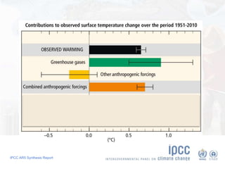 IPCC AR5 Synthesis Report
 
