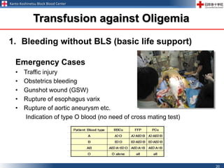 Kanto-Koshinetsu Block Blood Center
20
Emergency Cases
• Traffic injury
• Obstetrics bleeding
• Gunshot wound (GSW)
• Rupture of esophagus varix
• Rupture of aortic aneurysm etc.
Indication of type O blood (no need of cross mating test)
Transfusion against Oligemia
1. Bleeding without BLS (basic life support)
 