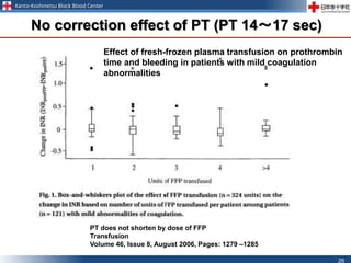 Kanto-Koshinetsu Block Blood Center
29
No correction effect of PT (PT 14～17 sec)
PT does not shorten by dose of FFP
Transfusion
Volume 46, Issue 8, August 2006, Pages: 1279 –1285
Effect of fresh-frozen plasma transfusion on prothrombin
time and bleeding in patients with mild coagulation
abnormalities
 