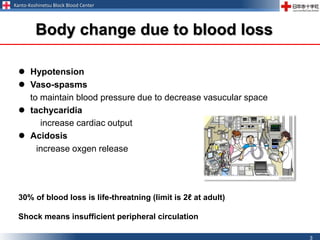 Kanto-Koshinetsu Block Blood Center
3
Body change due to blood loss
 Hypotension
 Vaso-spasms
to maintain blood pressure due to decrease vasucular space
 tachycaridia
increase cardiac output
 Acidosis
increase oxgen release
30% of blood loss is life-threatning (limit is 2ℓ at adult)
Shock means insufficient peripheral circulation
 