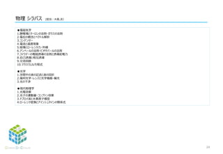 物理 シラバス (担当：徐,伊藤)
●電磁気学
1.静電場とクーロンの法則・ガウスの法則
2.電位の概念とベクトル解析
3.コンデンサー
4.電流と過渡現象
5.磁場とローレンツ力・外積
6.アンペールの法則・ビオサバールの法則
7.ファラデーの電磁誘導の法則と誘導起電力
8.自己誘導と相互誘導
9.交流回路
10.マクスウェル方程式
●光学
1.空間中の波の記述と波の回折
2.幾何光学・レンズと光学機器・偏光
3.光の干渉
●現代物理学
1.光電効果
2.光子の運動量・コンプトン効果
3.ドブロイ波と水素原子模型
4.ローレンツ変換とアインシュタインの関係式
24
 