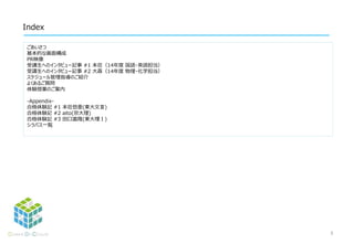 ごあいさつ
基本的な画面構成
PR映像
受講生へのインタビュー記事 #1
受講生へのインタビュー記事 #2
スケジュール管理指導のご紹介
よくあるご質問
体験授業のご案内
-Appendix-
合格体験記 #1 本荘悠亜(東大文Ⅲ)
合格体験記 #2 aito(京大理)
合格体験記 #3 田口富隆(東大理Ⅰ)
シラバス一覧
Index
3
 