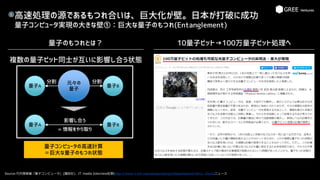 高速処理の源であるもつれ合いは、巨大化が壁。日本が打破に成功
量子コンピュータ実現の大きな壁①：巨大な量子のもつれ(Entanglement)
Source:竹内繁樹著「量子コンピュータ」(講談社)、IT media Interview記事(http://www.1-em.net/sampo/energy/teleportation3.htm)、Exciteニュース
B
量子のもつれとは？
複数の量子ビット同士が互いに影響し合う状態
量子A 量子B
元々の
量子
量子A 量子B
分割 分割
影響し合う
= 情報をやり取り
量子コンピュータの高速計算
＝巨大な量子のもつれ状態
10量子ビット→100万量子ビット処理へ
 
