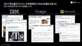 2017年は量子コンピュータの商用化への大きな動きがあった
2017年の大手プレイヤーの主要ニュース
Source: ITMedia他記事
 