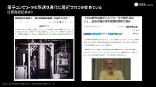量子コンピュータの急速な進化に最近ざわつき始めている
日経各誌記事より
Source: 2017年12月12日 日経ビジネス、2017年5月9日 日経コンピュータ
 