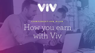 VIV Compensation Plan Simplified