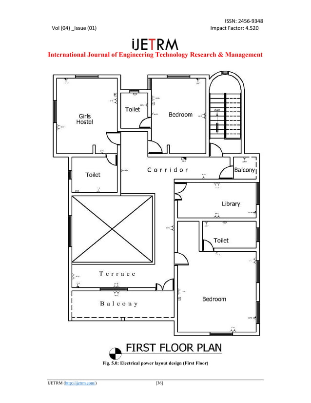 DESIGN OF AN ELECTRICAL INSTALLATION OF A STOREY BUILDING