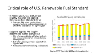 Critical role of U.S. Renewable Fuel Standard
• In recent years, U.S. biofuel use
roughly matches the applied
Renewable Fu...