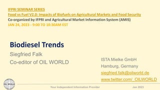 Your Independent Information Provider Jan 2023
IFPRI SEMINAR SERIES
Food vs Fuel V2.0: Impacts of Biofuels on Agricultural Markets and Food Security
Co-organized by IFPRI and Agricultural Market Information System (AMIS)
JAN 24, 2023 - 9:00 TO 10:30AM EST
ISTA Mielke GmbH
Hamburg, Germany
siegfried.falk@oilworld.de
www.twitter.com/_OILWORLD
Biodiesel Trends
Siegfried Falk
Co-editor of OIL WORLD
 