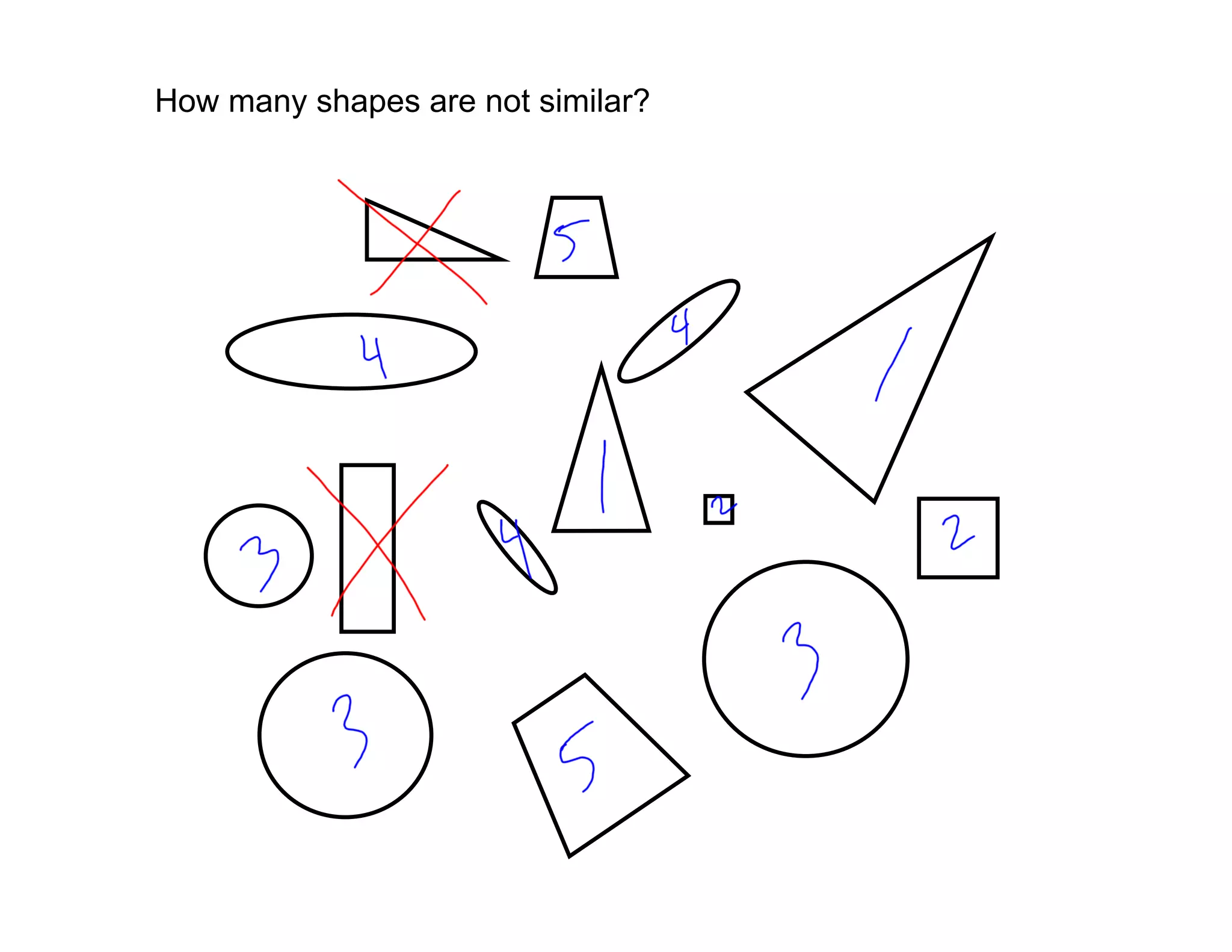 How many shapes are not similar?
 
