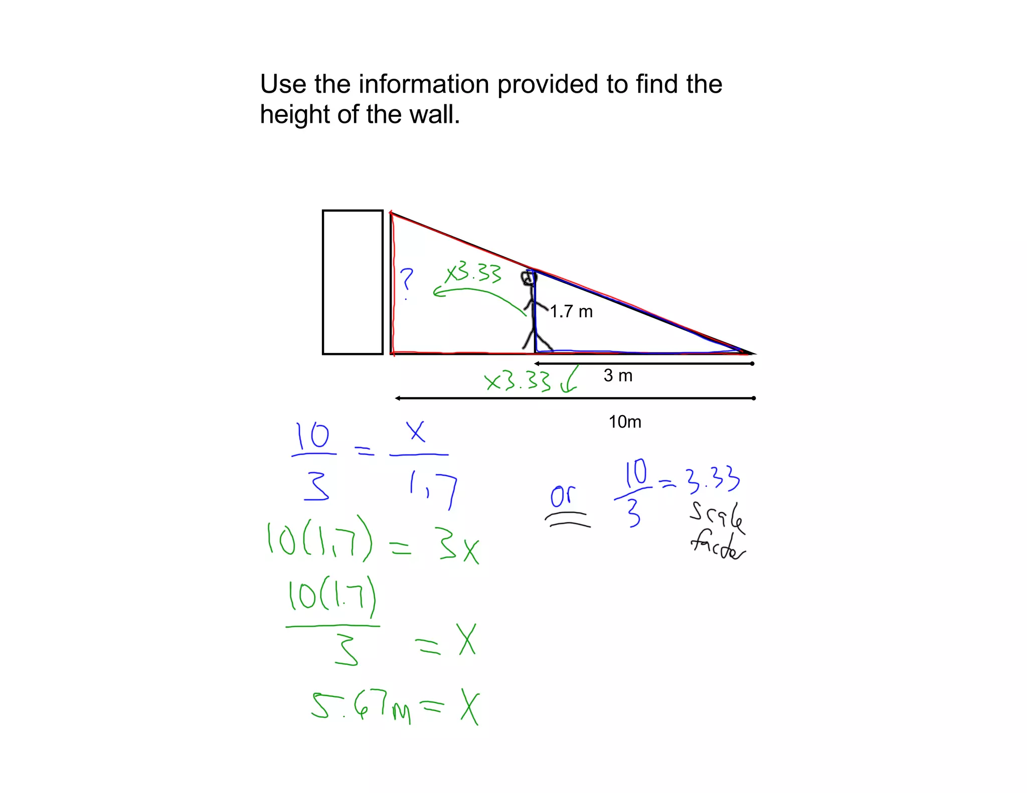 Use the information provided to find the
height of the wall.




                        1.7 m


                                3m

                                10m
 