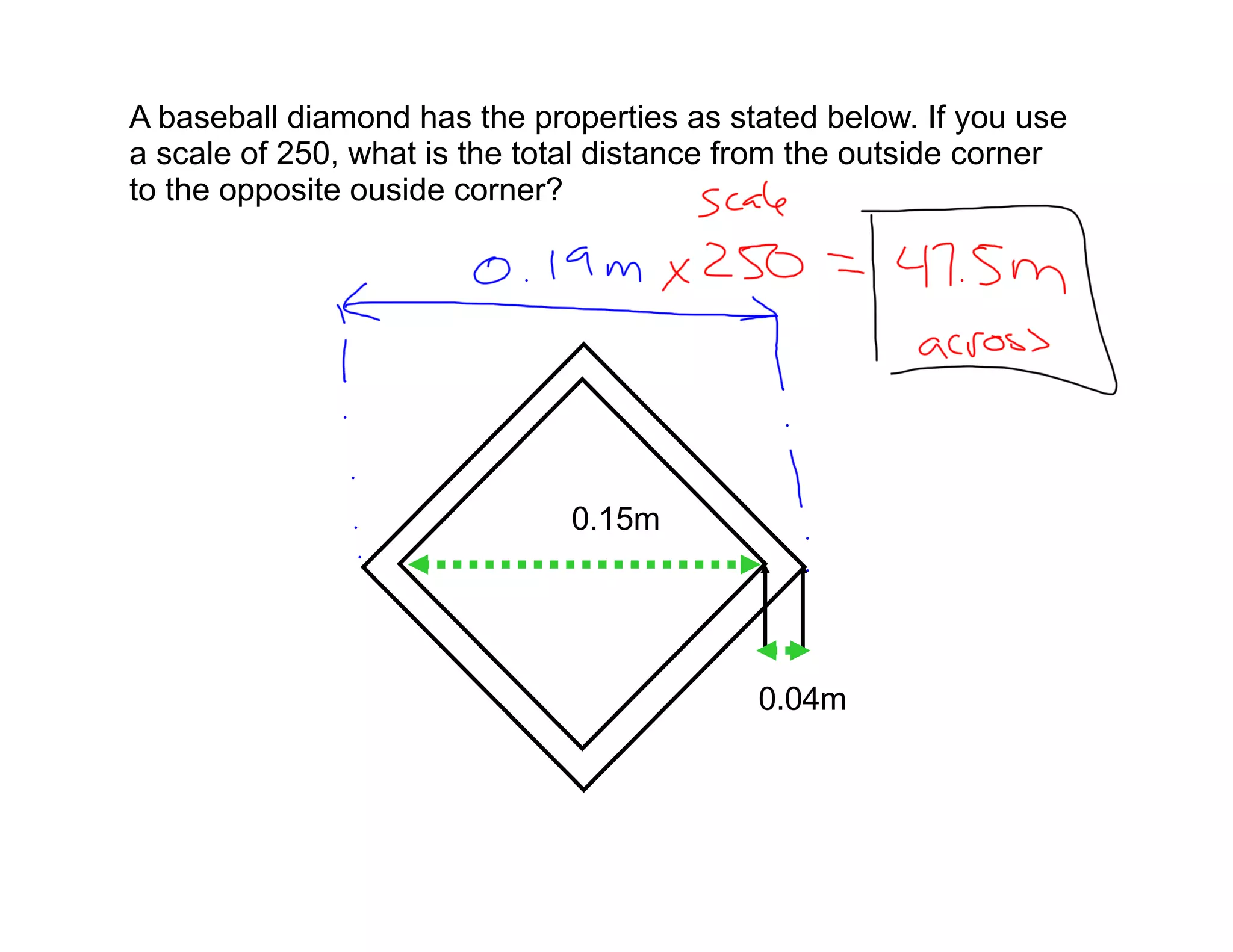 A baseball diamond has the properties as stated below. If you use
a scale of 250, what is the total distance from the outside corner
to the opposite ouside corner?




                               0.15m




                                            0.04m
 