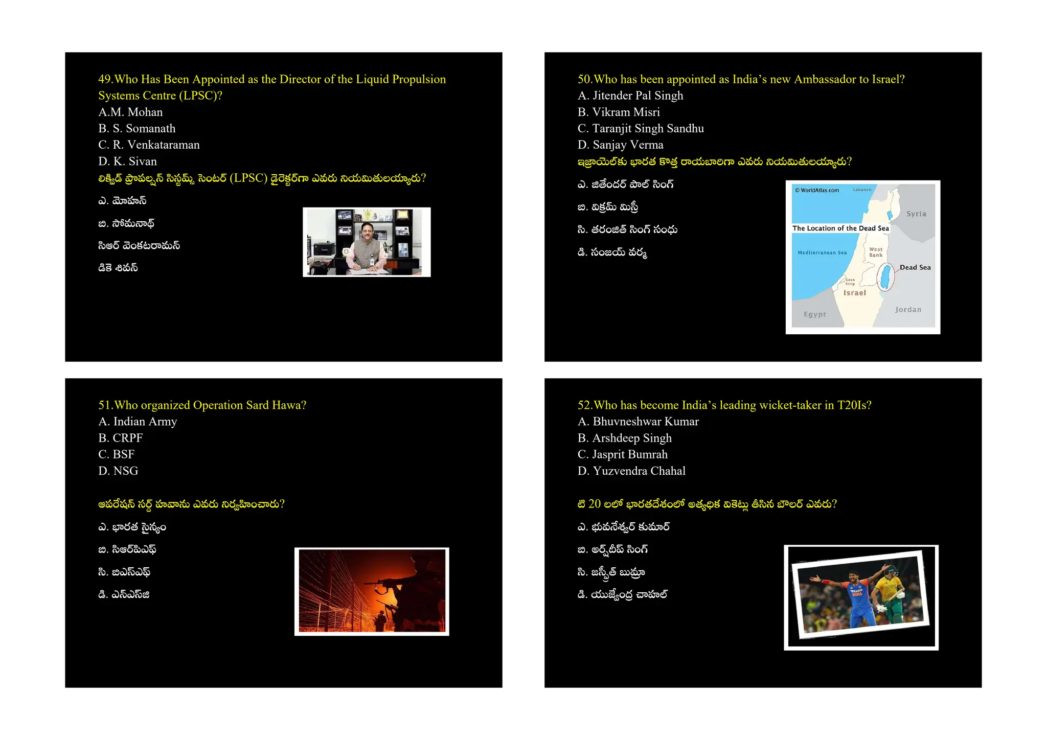49.Who Has Been Appointed as the Director of the Liquid Propulsion
Systems Centre (LPSC)?
A.M. Mohan
B. S. Somanath
C. R. Venkataraman
D. K. Sivan
పల స ంట (LPSC) క ఎవ య ల ?
ఎ. హ
. మ
ఆ ంకట మ
వ
50.Who has been appointed as India’s new Ambassador to Israel?
A. Jitender Pal Singh
B. Vikram Misri
C. Taranjit Singh Sandhu
D. Sanjay Verma
ఇ రత త య ఎవ య ల ?
ఎ. ంద ం
.
. తరం ం సం
. సంజ వర
51.Who organized Operation Sard Hawa?
A. Indian Army
B. CRPF
C. BSF
D. NSG
ఆప ష స హ ఎవ ర ం ?
ఎ. రత న ం
. ఆ ఎ
. ఎ ఎ
. ఎ ఎ
52.Who has become India’s leading wicket-taker in T20Is?
A. Bhuvneshwar Kumar
B. Arshdeep Singh
C. Jasprit Bumrah
D. Yuzvendra Chahal
20 ల రత శం అత క న ల ఎవ ?
ఎ. వ శ
. అ ం
. జ
. ం హ
 