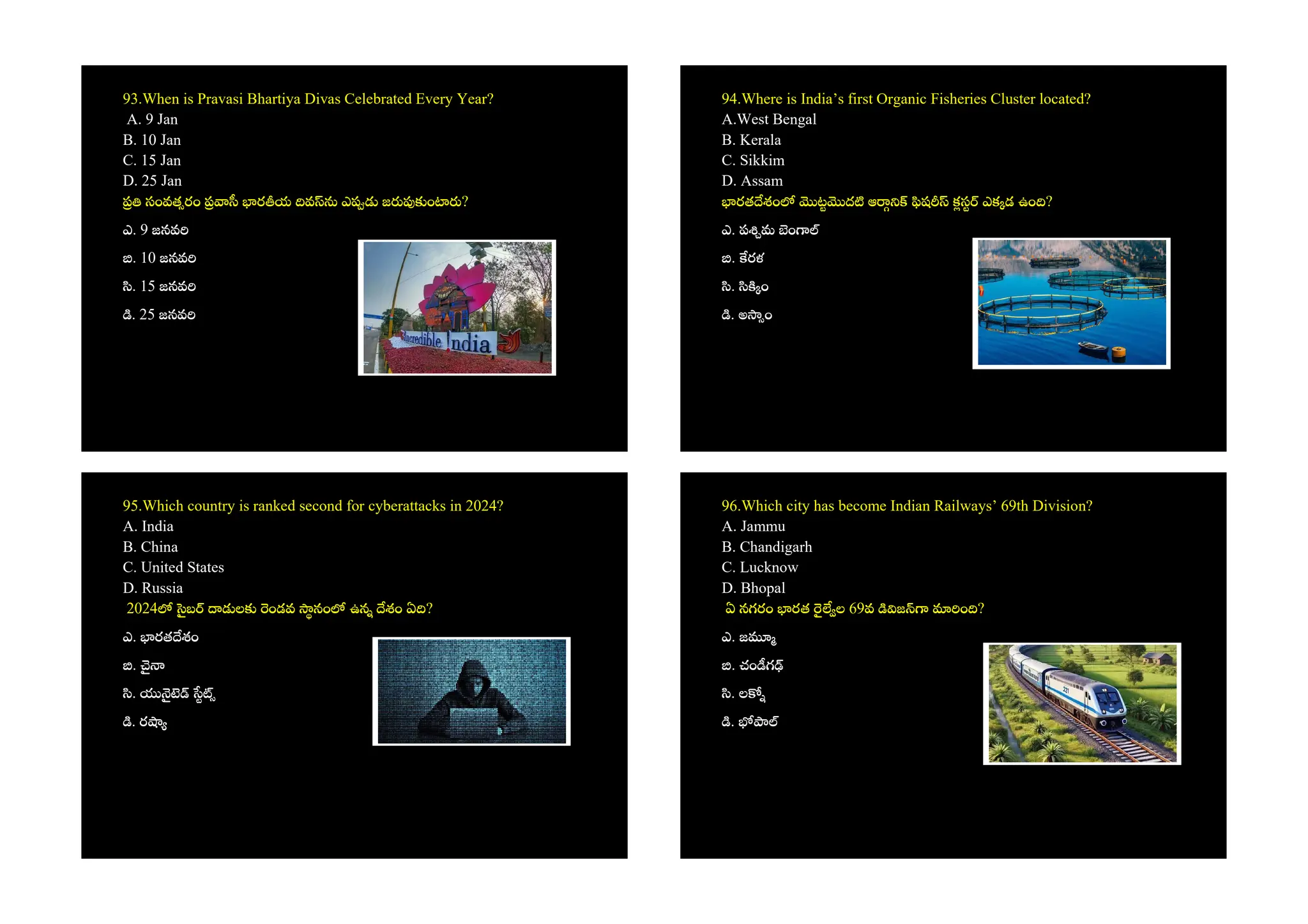 93.When is Pravasi Bhartiya Divas Celebrated Every Year?
A. 9 Jan
B. 10 Jan
C. 15 Jan
D. 25 Jan
సంవత రం ర య వ ఎ జ ం ?
ఎ. 9 జనవ
. 10 జనవ
. 15 జనవ
. 25 జనవ
94.Where is India’s first Organic Fisheries Cluster located?
A.West Bengal
B. Kerala
C. Sikkim
D. Assam
రత శం ట ద ఆ ష కస ఎక డ ఉం ?
ఎ. ప మ ం
. రళ
. ం
. అ ం
95.Which country is ranked second for cyberattacks in 2024?
A. India
B. China
C. United States
D. Russia
2024 బ ల ండవ నం ఉన శం ఏ ?
ఎ. రత శం
.
.
. ర
96.Which city has become Indian Railways’ 69th Division?
A. Jammu
B. Chandigarh
C. Lucknow
D. Bhopal
ఏ నగరం రత ల 69వ జ ం ?
ఎ. జ
. చం గ
. ల
.
 