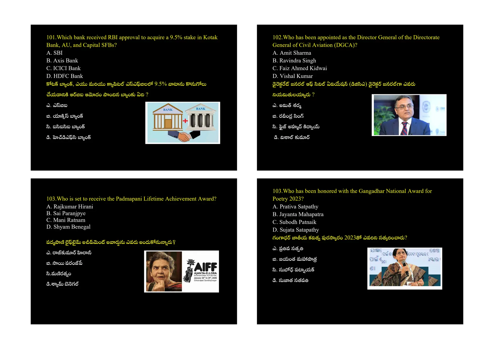 101.Which bank received RBI approval to acquire a 9.5% stake in Kotak
Bank, AU, and Capital SFBs?
A. SBI
B. Axis Bank
C. ICICI Bank
D. HDFC Bank
ట ం , ఎ మ ట ఎ ఎ ల 9.5%
య ఆ ఐ ఆ దం ం న ం ఏ ?
ఎ. ఎ ఐ
. ం
. ఐ ఐ ఐ ం
. ఎ ం
102.Who has been appointed as the Director General of the Directorate
General of Civil Aviation (DGCA)?
A. Amit Sharma
B. Ravindra Singh
C. Faiz Ahmed Kidwai
D. Vishal Kumar
క జనర ఆ ఏ ష ( ఎ) క జనర ఎవ
య ల ?
ఎ. అ శర
. ర ం ం
. అహ
.
103.Who is set to receive the Padmapani Lifetime Achievement Award?
A. Rajkumar Hirani
B. Sai Paranjpye
C. Mani Ratnam
D. Shyam Benegal
పద అ ం అ ఎవ అం ?
ఎ.
. పరం
.మ రత ం
. గ
103.Who has been honored with the Gangadhar National Award for
Poetry 2023?
A. Prativa Satpathy
B. Jayanta Mahapatra
C. Subodh Patnaik
D. Sujata Satapathy
గం ధ య క త ర రం 2023 ఎవ సత ం ?
ఎ. వ సత
. జయంత మ
. ప య
. త సతప
 