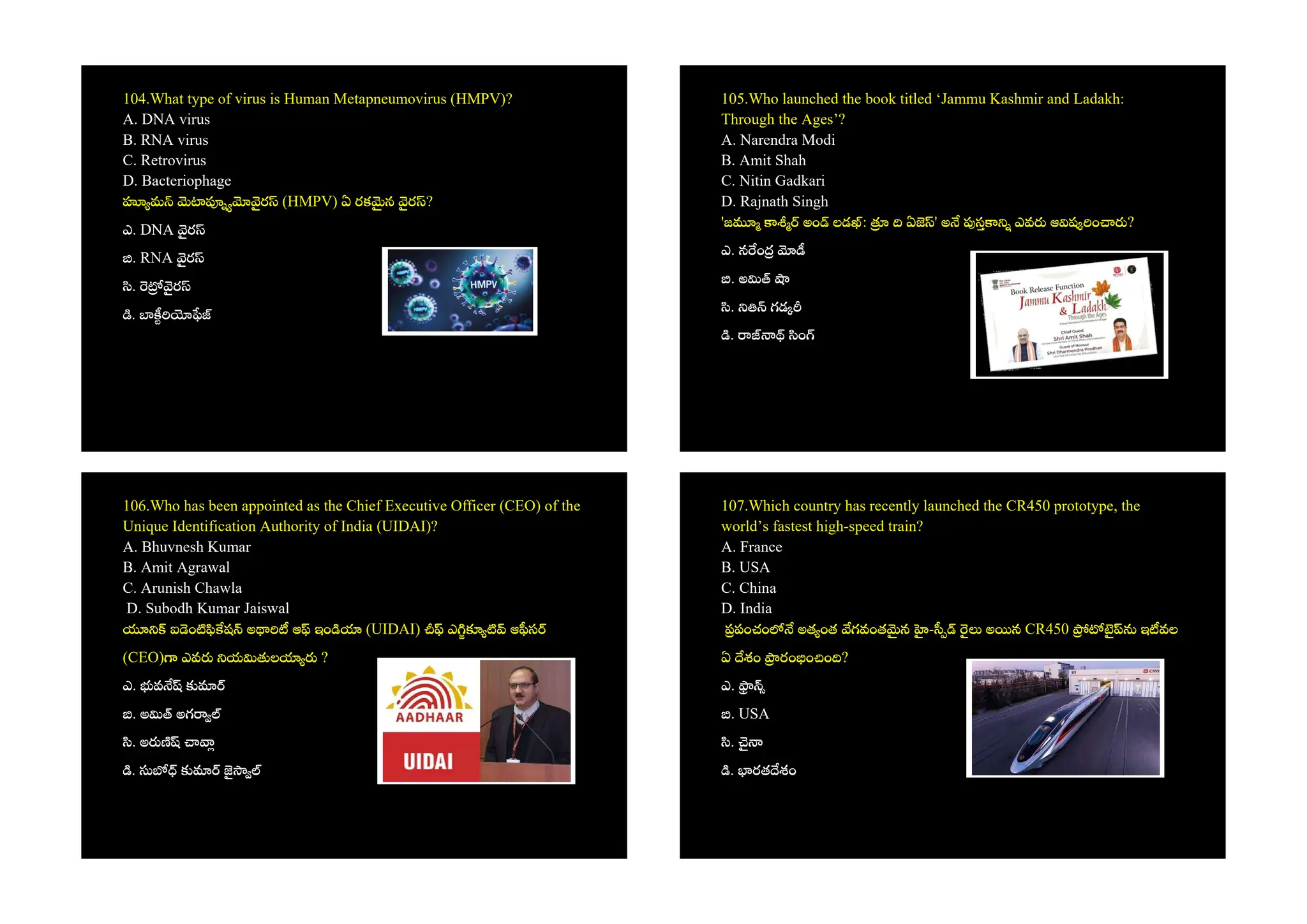 104.What type of virus is Human Metapneumovirus (HMPV)?
A. DNA virus
B. RNA virus
C. Retrovirus
D. Bacteriophage
మ ర (HMPV) ఏ రక న ర ?
ఎ. DNA ర
. RNA ర
. ర
.
105.Who launched the book titled ‘Jammu Kashmir and Ladakh:
Through the Ages’?
A. Narendra Modi
B. Amit Shah
C. Nitin Gadkari
D. Rajnath Singh
'జ అం లడ : ఏ ' అ స ఎవ ఆ ష ం ?
ఎ. న ం
. అ
. గడ
. ం
106.Who has been appointed as the Chief Executive Officer (CEO) of the
Unique Identification Authority of India (UIDAI)?
A. Bhuvnesh Kumar
B. Amit Agrawal
C. Arunish Chawla
D. Subodh Kumar Jaiswal
ఐ ం ష అ ఆ ఇం (UIDAI) ఎ ఆ స
(CEO) ఎవ య ల ?
ఎ. వ
. అ అగ
. అ
.
107.Which country has recently launched the CR450 prototype, the
world’s fastest high-speed train?
A. France
B. USA
C. China
D. India
పంచం అత ంత గవంత న - అ న CR450 ఇ వల
ఏ శం రం ం ం ?
ఎ.
. USA
.
. రత శం
 