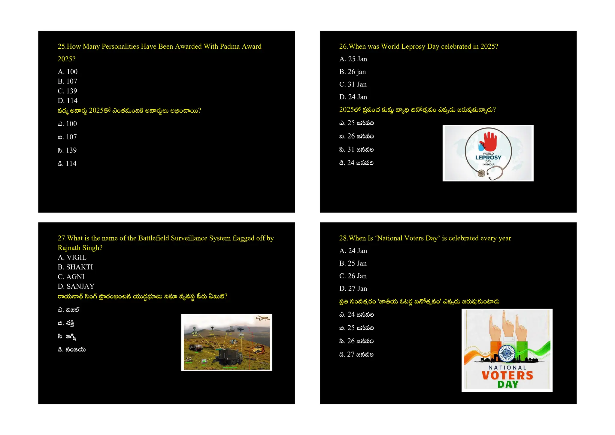 25.How Many Personalities Have Been Awarded With Padma Award
2025?
A. 100
B. 107
C. 139
D. 114
పద అ 2025 ఎంతమం అ ల ం ?
ఎ. 100
. 107
. 139
. 114
26.When was World Leprosy Day celebrated in 2025?
A. 25 Jan
B. 26 jan
C. 31 Jan
D. 24 Jan
2025 పంచ త వం ఎ జ ?
ఎ. 25 జనవ
. 26 జనవ
. 31 జనవ
. 24 జనవ
27.What is the name of the Battlefield Surveillance System flagged off by
Rajnath Singh?
A. VIGIL
B. SHAKTI
C. AGNI
D. SANJAY
య ం రం ం న ద వ వస ఏ ?
ఎ.
. శ
. అ
. సంజ
28.When Is ‘National Voters Day’ is celebrated every year
A. 24 Jan
B. 25 Jan
C. 26 Jan
D. 27 Jan
సంవత రం ' య ఓటర త వం' ఎ జ ం
ఎ. 24 జనవ
. 25 జనవ
. 26 జనవ
. 27 జనవ
 