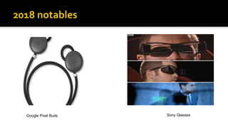 Google Pixel Buds Sony Glasses
 