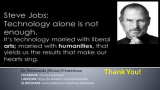 Dr. Shivananda (Shivoo) R Koteshwar
FACEBOOK: shivoo.koteshwar
LINKEDIN: https://in.linkedin.com/in/shivoo2life
SLIDESHARE: www.slideshare.net/shivoo.koteshwar
 