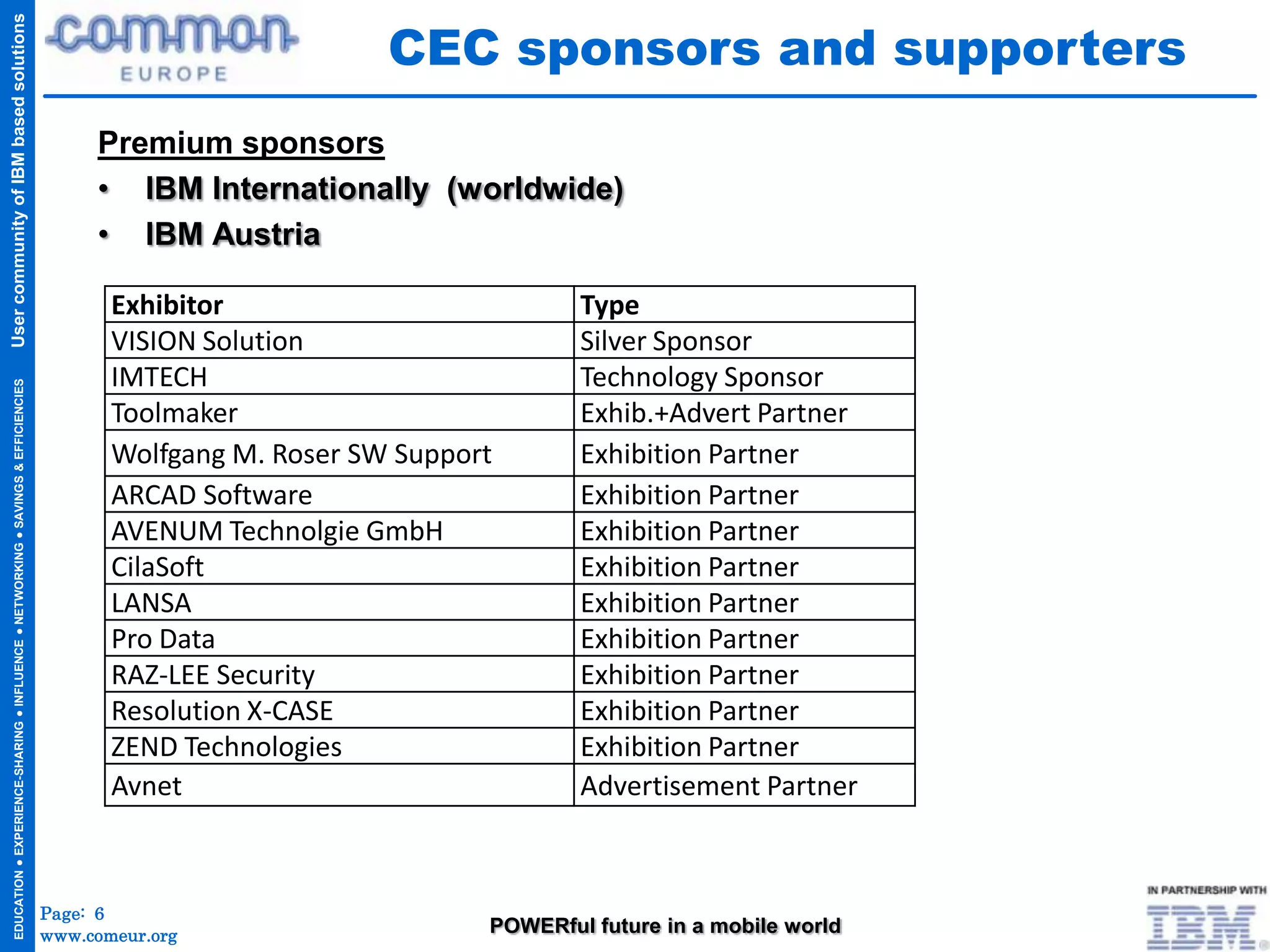 CEC sponsors and supporters
User community of IBM based solutions




                                                                                          Premium sponsors
                                                                                          • IBM Internationally (worldwide)
                                                                                          • IBM Austria

                                                                                            Exhibitor                          Type
                                                                                            VISION Solution                    Silver Sponsor
                                                                                            IMTECH                             Technology Sponsor
  EDUCATION ● EXPERIENCE-SHARING ● INFLUENCE ● NETWORKING ● SAVINGS & EFFICIENCIES




                                                                                            Toolmaker                          Exhib.+Advert Partner
                                                                                            Wolfgang M. Roser SW Support       Exhibition Partner
                                                                                            ARCAD Software                     Exhibition Partner
                                                                                            AVENUM Technolgie GmbH             Exhibition Partner
                                                                                            CilaSoft                           Exhibition Partner
                                                                                            LANSA                              Exhibition Partner
                                                                                            Pro Data                           Exhibition Partner
                                                                                            RAZ-LEE Security                   Exhibition Partner
                                                                                            Resolution X-CASE                  Exhibition Partner
                                                                                            ZEND Technologies                  Exhibition Partner
                                                                                            Avnet                              Advertisement Partner



                                                                                     Page: 6
                                                                                     www.comeur.org                    POWERful future in a mobile world
 
