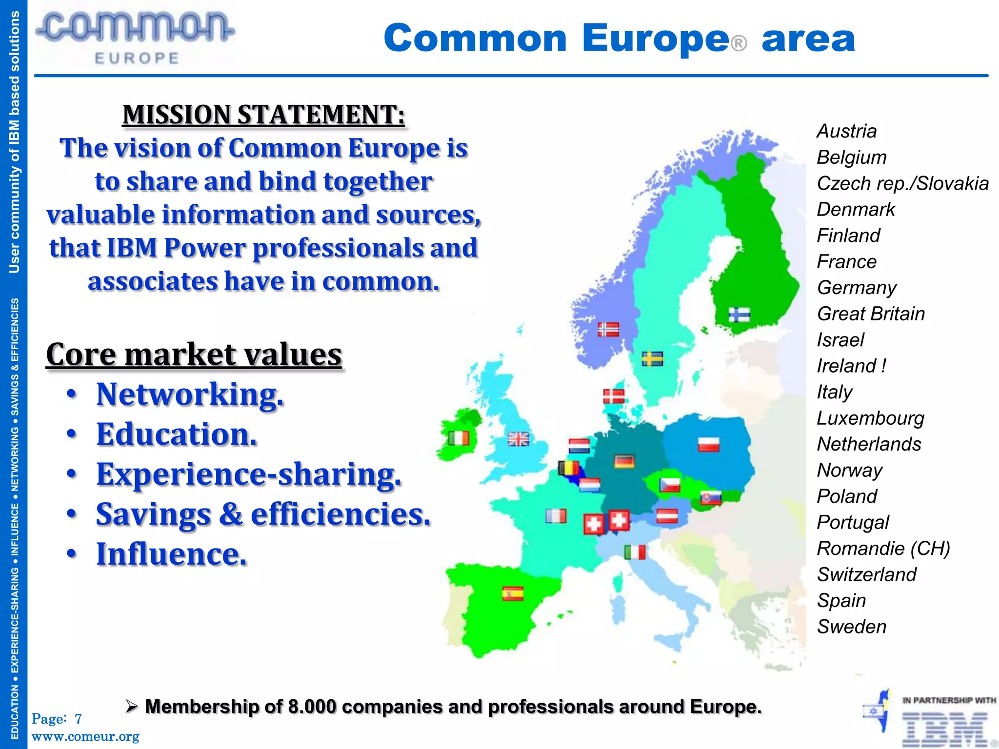 Common Europe® area
User community of IBM based solutions




                                                                                            MISSION STATEMENT:
                                                                                                                                                                    Austria
                                                                                       The vision of Common Europe is                                               Belgium
                                                                                          to share and bind together                                                Czech rep./Slovakia
                                                                                      valuable information and sources,                                             Denmark
                                                                                                                                                                    Finland
                                                                                      that IBM Power professionals and                                              France
                                                                                         associates have in common.                                                 Germany
  EDUCATION ● EXPERIENCE-SHARING ● INFLUENCE ● NETWORKING ● SAVINGS & EFFICIENCIES




                                                                                                                                                                    Great Britain
                                                                                                                                                                    Israel
                                                                                      Core market values                                                            Ireland !
                                                                                       • Networking.                                                                Italy
                                                                                                                                                                    Luxembourg
                                                                                       • Education.                                                                 Netherlands
                                                                                       • Experience-sharing.                                                        Norway
                                                                                                                                                                    Poland
                                                                                       • Savings & efficiencies.                                                    Portugal
                                                                                       • Influence.                                                                 Romandie (CH)
                                                                                                                                                                    Switzerland
                                                                                                                                                                    Spain
                                                                                                                                                                    Sweden



                                                                                                  Membership of 8.000 companies and professionals around Europe.
                                                                                     Page: 7
                                                                                     www.comeur.org
 