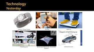 Fashion + FitnessTracker The Ring Walk Car
Smarthing Hub Bendy Liquid Metal Coils – Stretchable
Speakers
Autonomous Cars
 