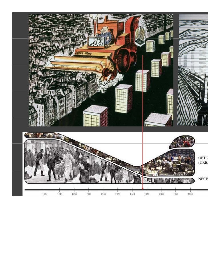 Cities for People by Jan Gehl Cities for People by Jan Gehl