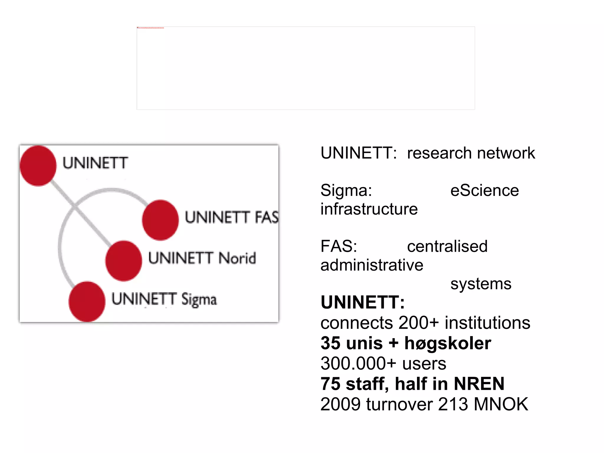 @AdobeConnect hosted (25 named hosts) Call for Tender, service operational June 2011 