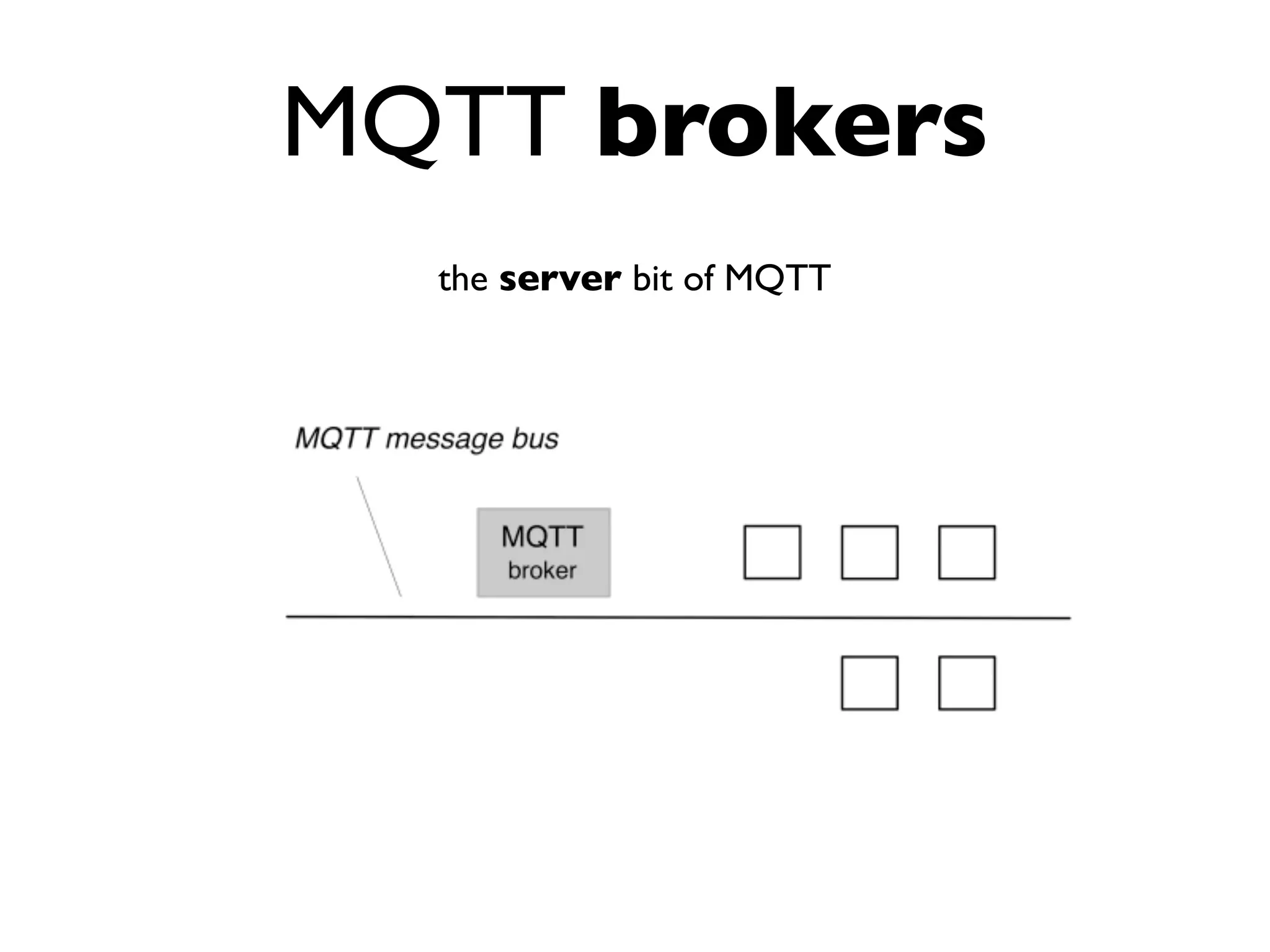 MQTT brokers
the server bit of MQTT
 