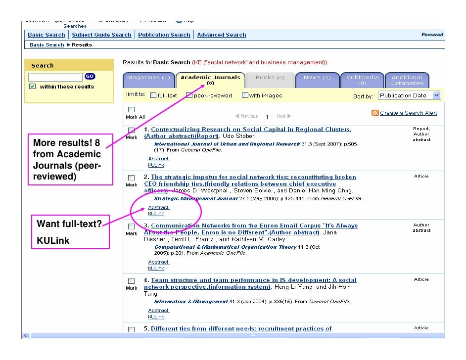 online research databases
