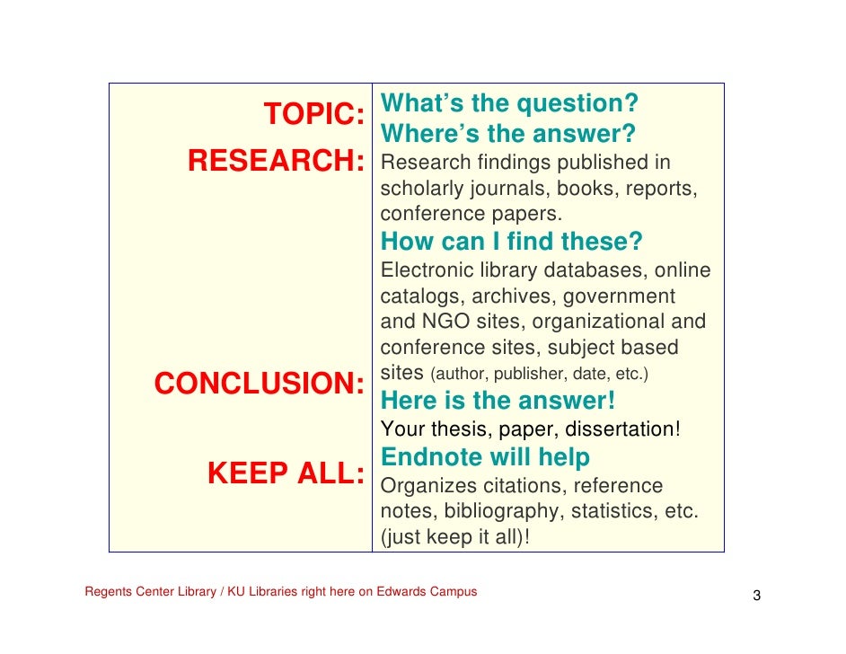 Online research databases