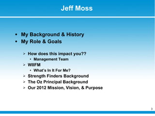 Jeff Moss My Background & History My Role & Goals How does this impact you?? Management Team WIIFM What’s In It For Me? Strength Finders Background The Oz Principal Background Our 2012 Mission, Vision, & Purpose 