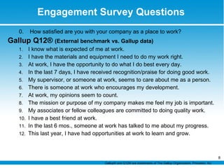 Engagement Survey Questions 0.  How satisfied are you with your company as a place to work? Gallup Q12®  (External benchmark vs. Gallup data) I know what is expected of me at work. I have the materials and equipment I need to do my work right. At work, I have the opportunity to do what I do best every day. In the last 7 days, I have received recognition/praise for doing good work. My supervisor, or someone at work, seems to care about me as a person. There is someone at work who encourages my development. At work, my opinions seem to count. The mission or purpose of my company makes me feel my job is important. My associates or fellow colleagues are committed to doing quality work. I have a best friend at work. In the last 6 mos., someone at work has talked to me about my progress. This last year, I have had opportunities at work to learn and grow. Gallup® and Q12® are trademarks of The Gallup Organization, Princeton, NJ.  