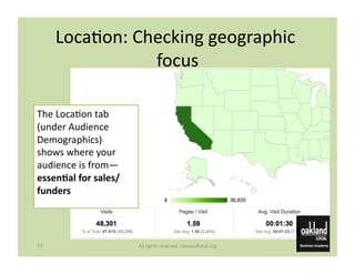 LocaMon:	
  Checking	
  geographic	
  
                   focus	
  

The	
  LocaMon	
  tab	
  
(under	
  Audience	
  
Demo...