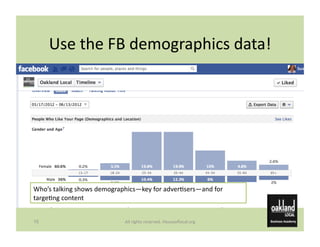 Use	
  the	
  FB	
  demographics	
  data!
                                              	
  




Who’s	
  talking	
  shows...