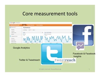 Core	
  measurement	
  tools
                                    	
  




Google Analytics

                              ...