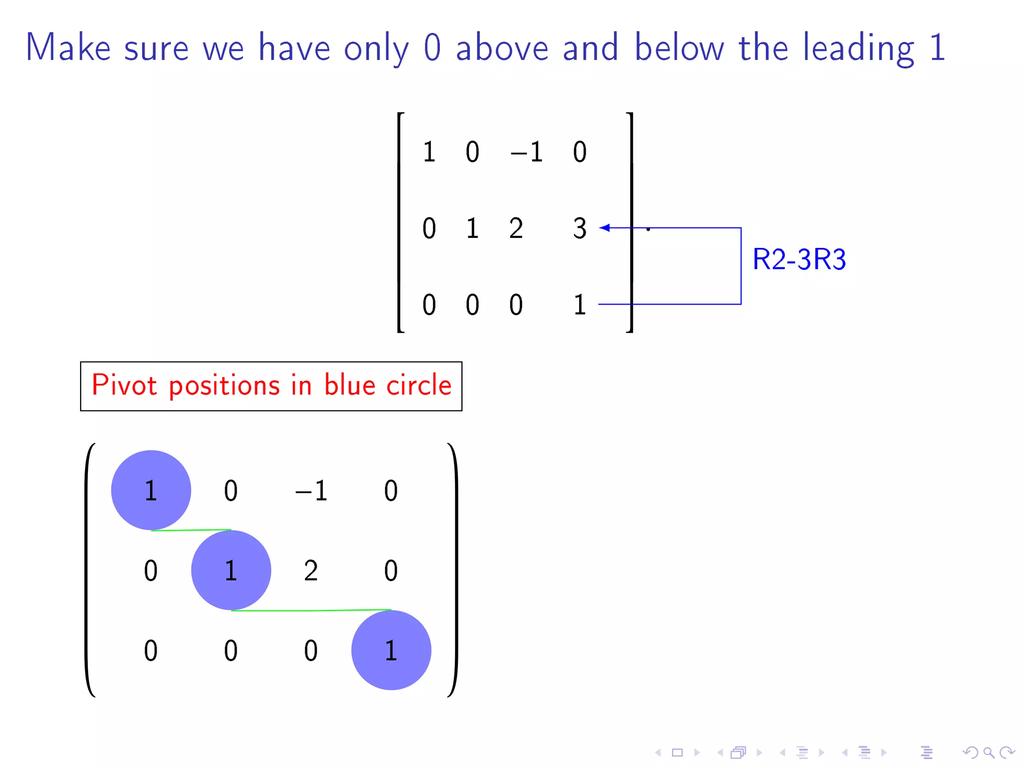 Make sure we have only 0 above and below the leading 1

                                             
                              1 0   −1   0   
                                             
                                             
                               0 1 2      3   .
                                             
                           
                                                   R2-3R3
                                             
                                             
                               0 0 0      1
                                             


   Pivot positions in blue circle
                               
   
      1      0    −1      0    
                                
                               
                               
       0      1     2      0
                               
                               
                               
                               
       0      0     0      1
                               
                               
 