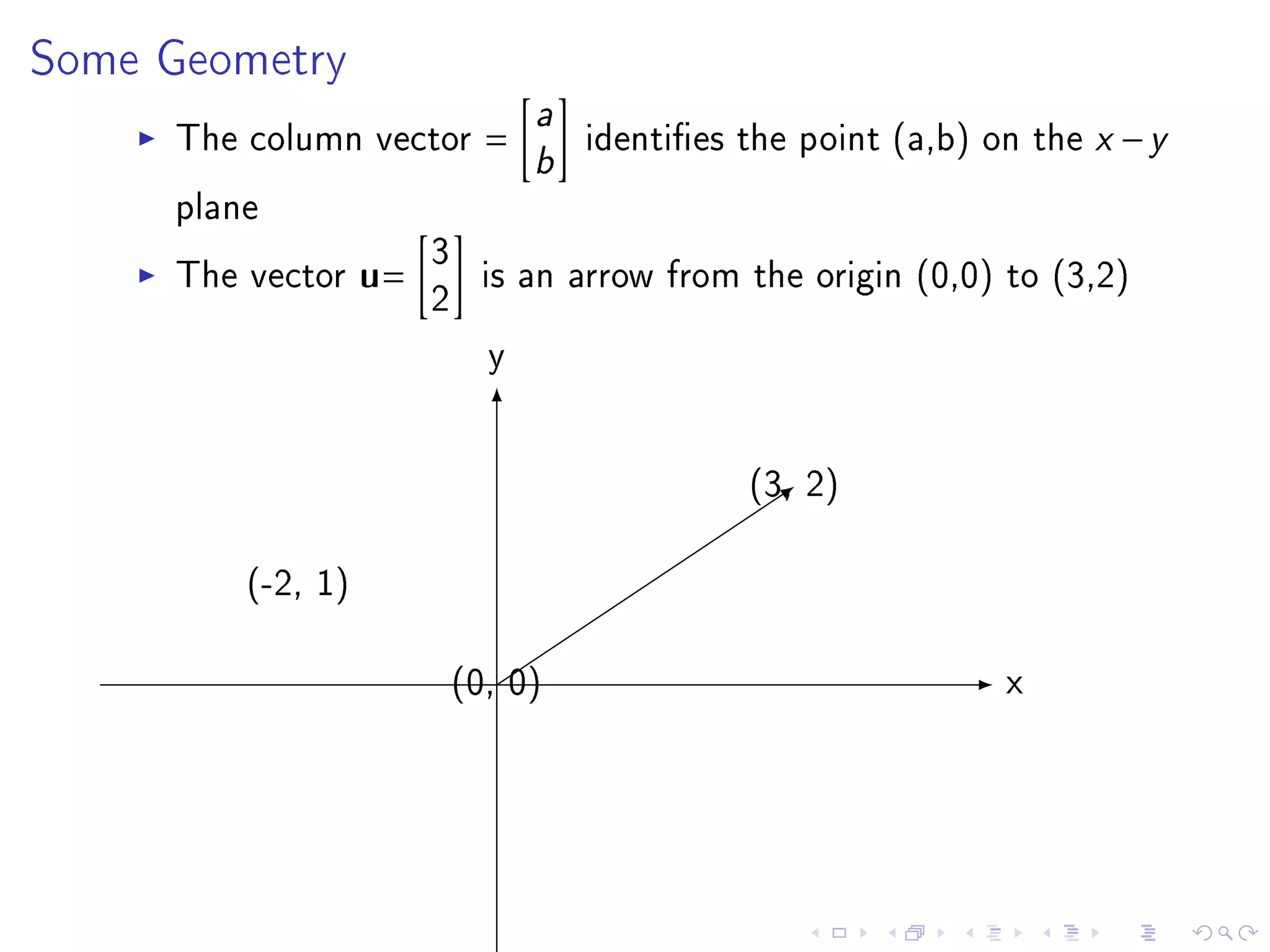 Some Geometry
                           a
     The column vector =
                           b identies the point (a,b) on the x − y
     plane
                     3
     The vector u=     is an arrow from the origin (0,0) to (3,2)
                     2
                        y

                                         (3, 2)

         (-2, 1)

                      (0, 0)                             x
 