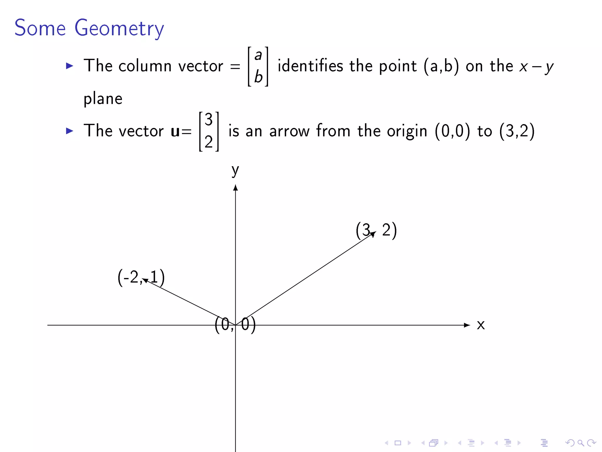 Some Geometry
                           a
     The column vector =
                           b identies the point (a,b) on the x − y
     plane
                     3
     The vector u=     is an arrow from the origin (0,0) to (3,2)
                     2
                        y

                                         (3, 2)

         (-2, 1)

                      (0, 0)                             x
 