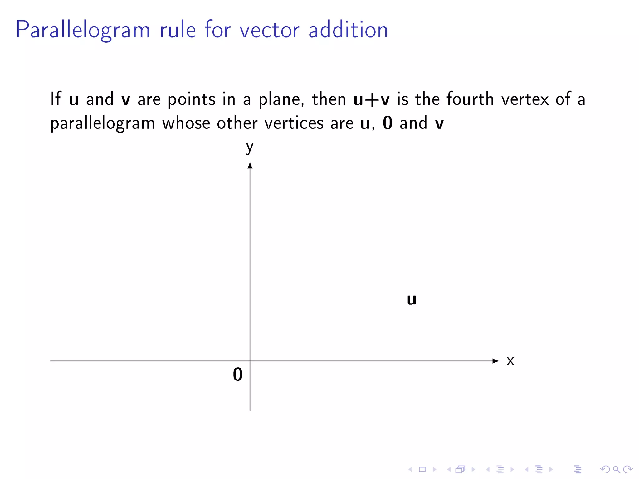 Parallelogram rule for vector addition




   If u and v are points in a plane, then u+v is the fourth vertex of a
   parallelogram whose other vertices are u, 0 and v
                            y




                                                u
                                                            x
                          0
 