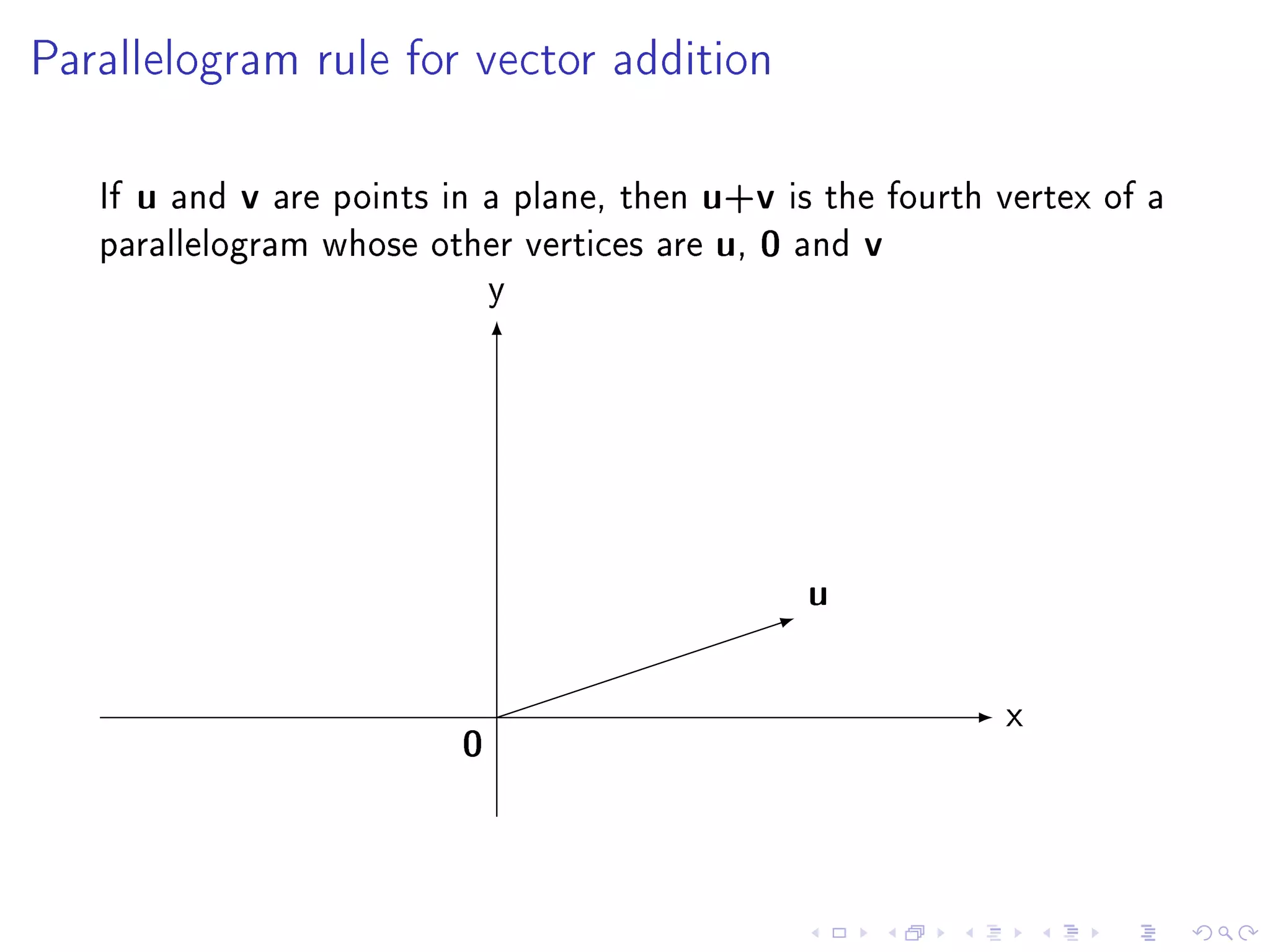 Parallelogram rule for vector addition




   If u and v are points in a plane, then u+v is the fourth vertex of a
   parallelogram whose other vertices are u, 0 and v
                            y




                                                u
                                                            x
                          0
 