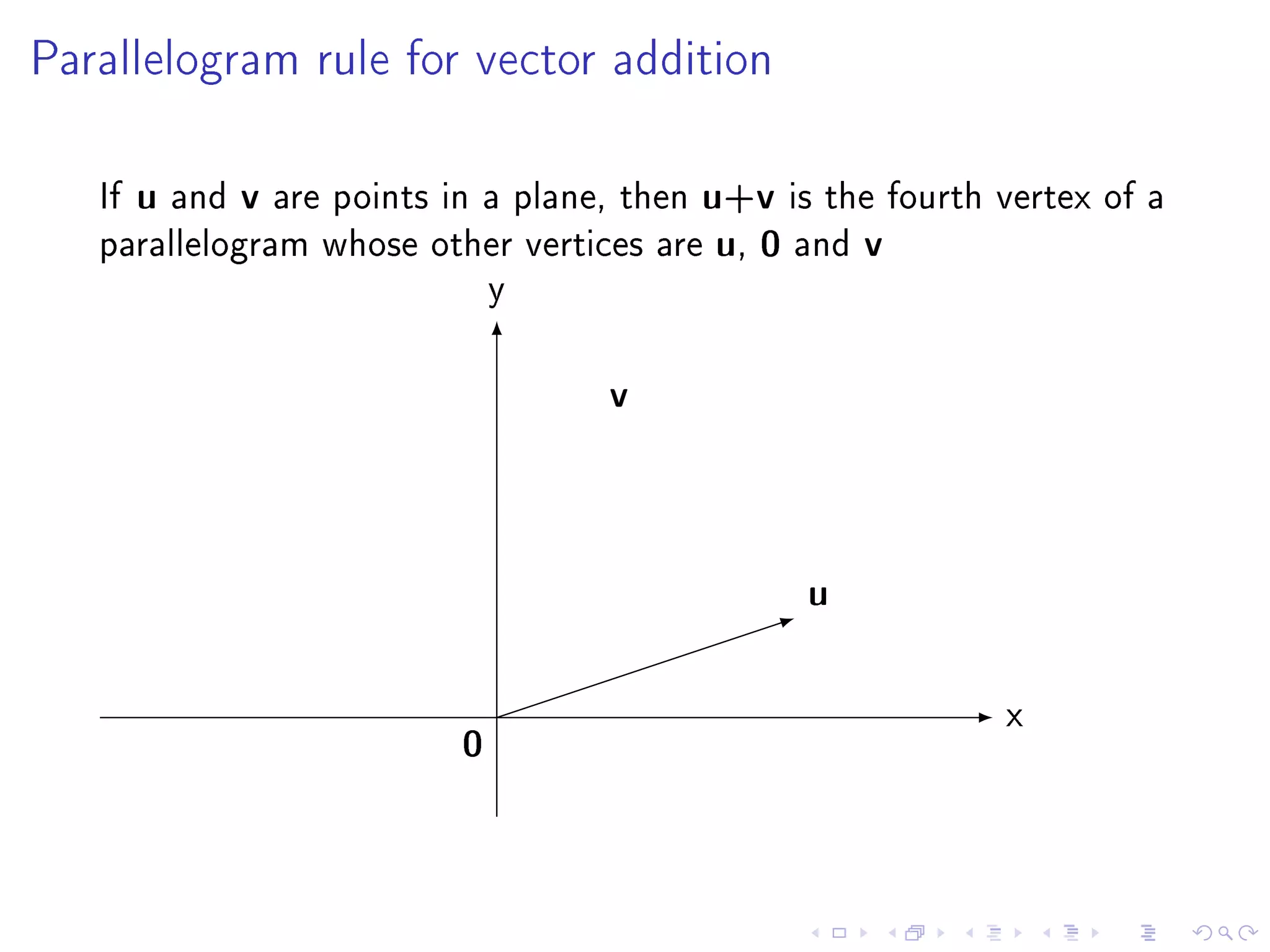 Parallelogram rule for vector addition




   If u and v are points in a plane, then u+v is the fourth vertex of a
   parallelogram whose other vertices are u, 0 and v
                            y

                                   v


                                                u
                                                            x
                          0
 