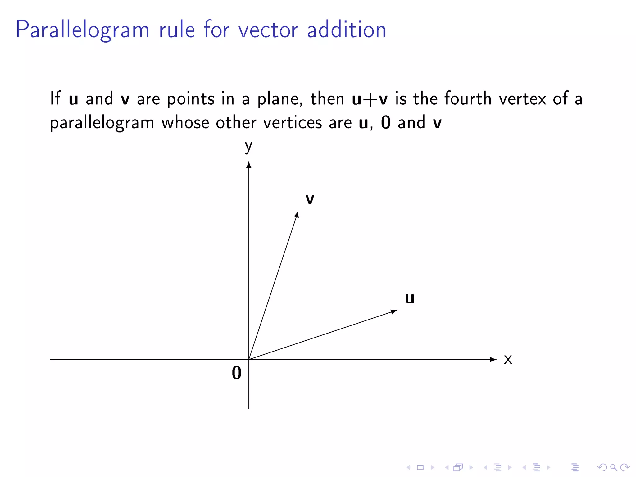 Parallelogram rule for vector addition




   If u and v are points in a plane, then u+v is the fourth vertex of a
   parallelogram whose other vertices are u, 0 and v
                            y

                                   v


                                                u
                                                            x
                          0
 
