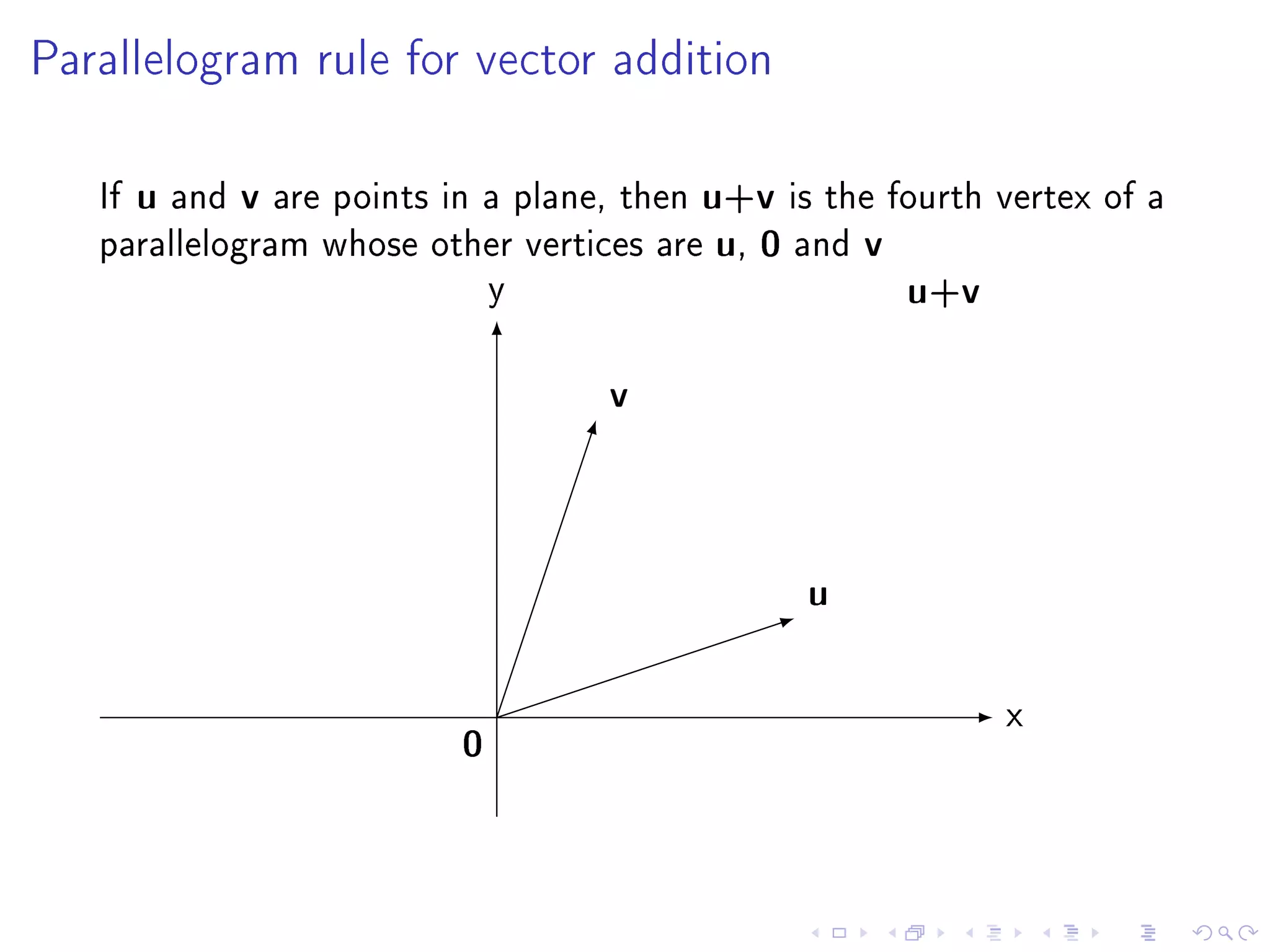 Parallelogram rule for vector addition




   If u and v are points in a plane, then u+v is the fourth vertex of a
   parallelogram whose other vertices are u, 0 and v
                            y                         u+v
                                   v


                                                u
                                                            x
                          0
 