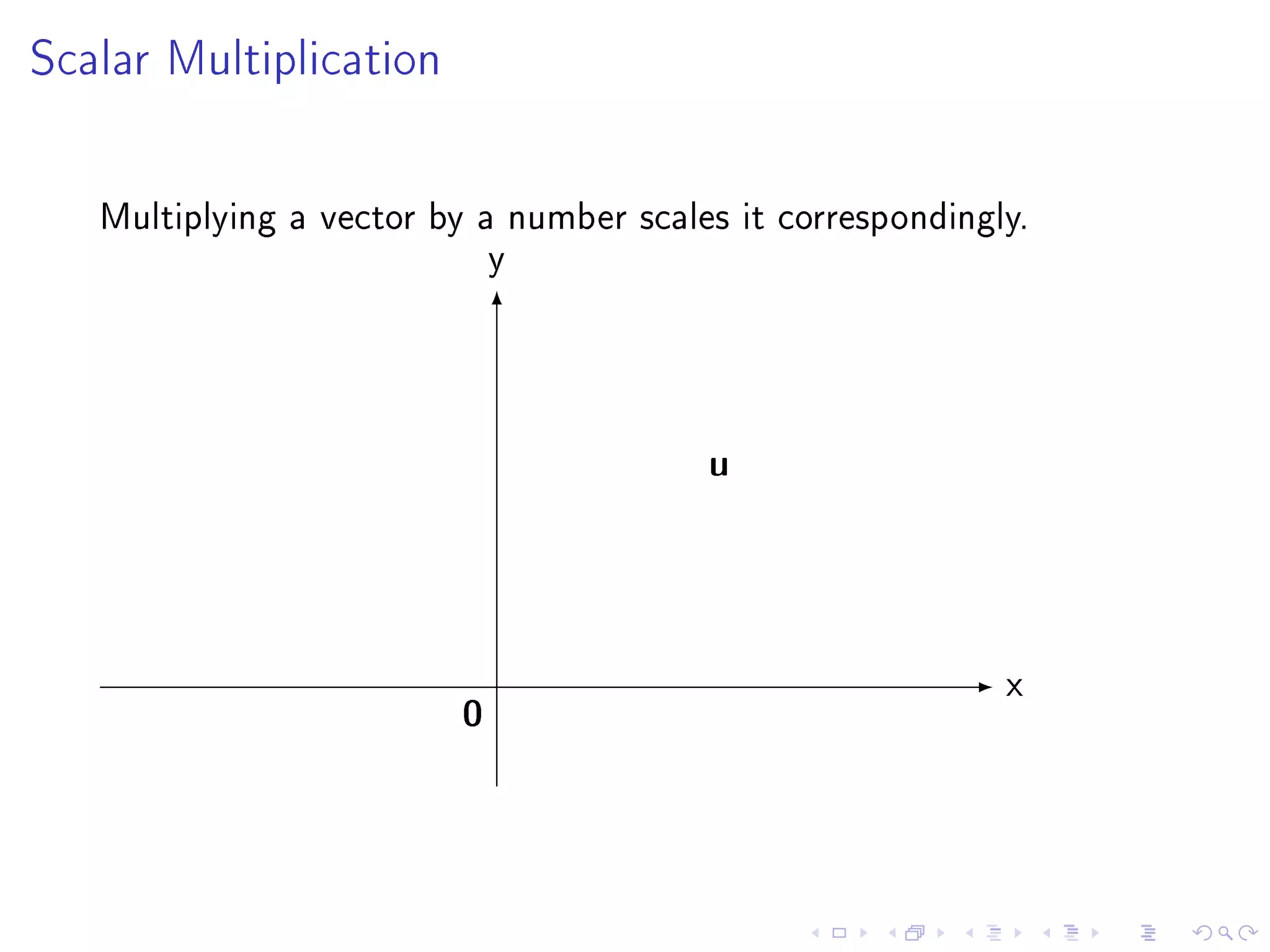 Scalar Multiplication




   Multiplying a vector by a number scales it correspondingly.
                            y



                                         u


                                                            x
                          0
 